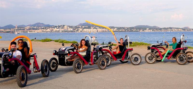 Swincar dans le Var (83)